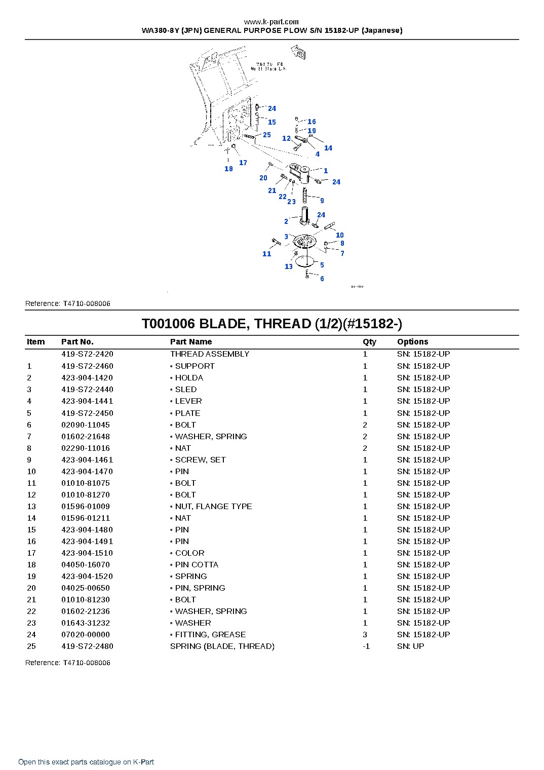 WA380-8Y (JPN) GENERAL PURPOSE PLOW S/N 15182-UP (Japanese) – sample page 6 WA380-8Y (JPN) GENERAL PURPOSE PLOW S/N 15182-UP (Japanese) – sample page 6