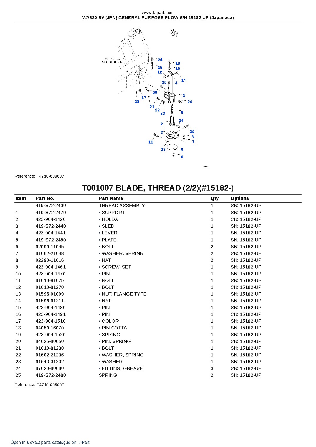 WA380-8Y (JPN) GENERAL PURPOSE PLOW S/N 15182-UP (Japanese) – sample page 7 WA380-8Y (JPN) GENERAL PURPOSE PLOW S/N 15182-UP (Japanese) – sample page 7