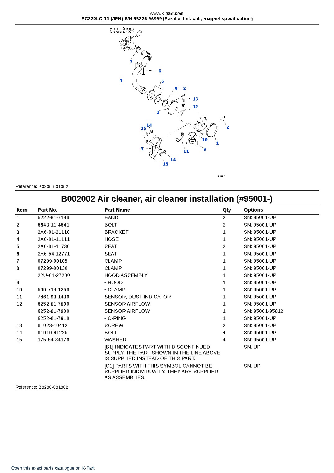 PC220LC-11 (JPN) S/N 95226-96999 (Parallel link cab, magnet specification) – sample page 3 PC220LC-11 (JPN) S/N 95226-96999 (Parallel link cab, magnet specification) – sample page 3