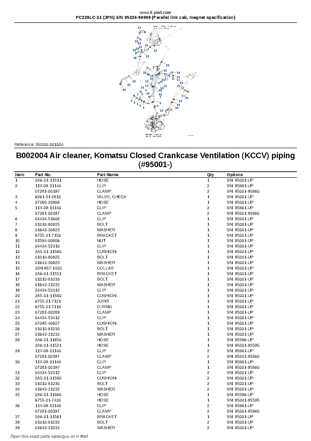 PC220LC-11 (JPN) S/N 95226-96999 (Parallel link cab, magnet specification) – sample page 6 PC220LC-11 (JPN) S/N 95226-96999 (Parallel link cab, magnet specification) – sample page 6