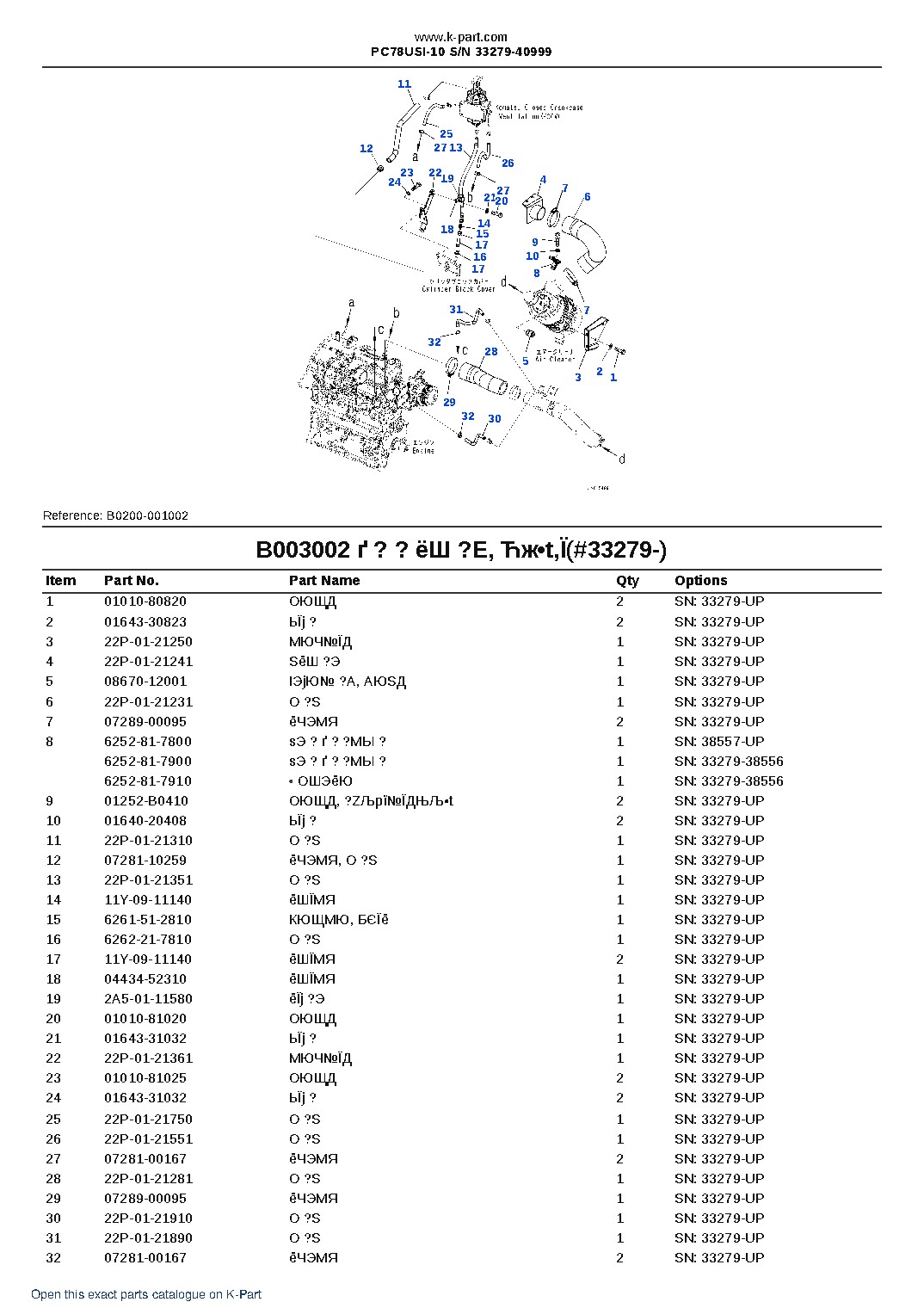 PC78USI-10 S/N 33279-40999 – sample page 5 PC78USI-10 S/N 33279-40999 – sample page 5