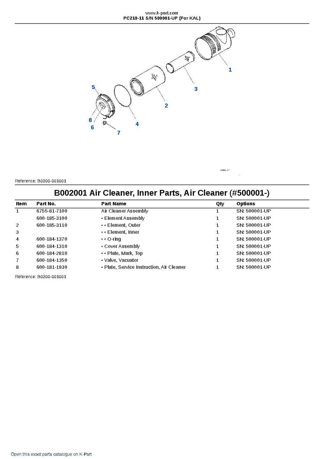PC210-11 S/N 500001-UP (For KAL) – sample page 2