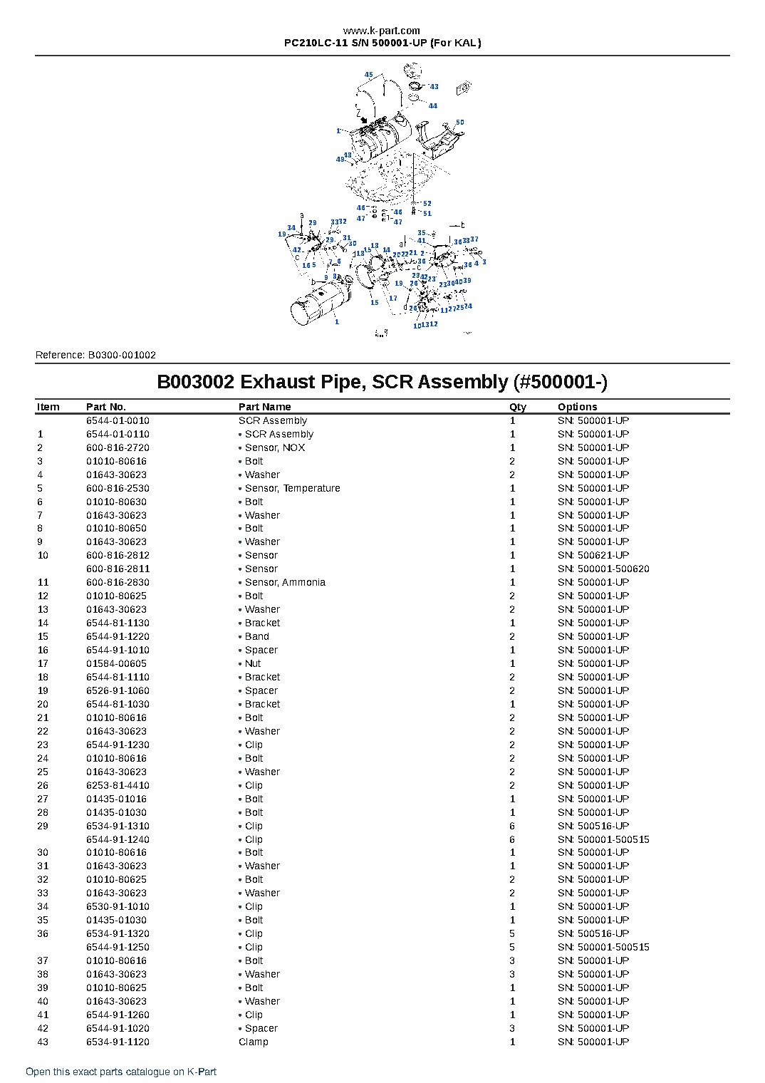 PC210LC-11 S/N 500001-UP (For KAL) – sample page 8 PC210LC-11 S/N 500001-UP (For KAL) – sample page 8