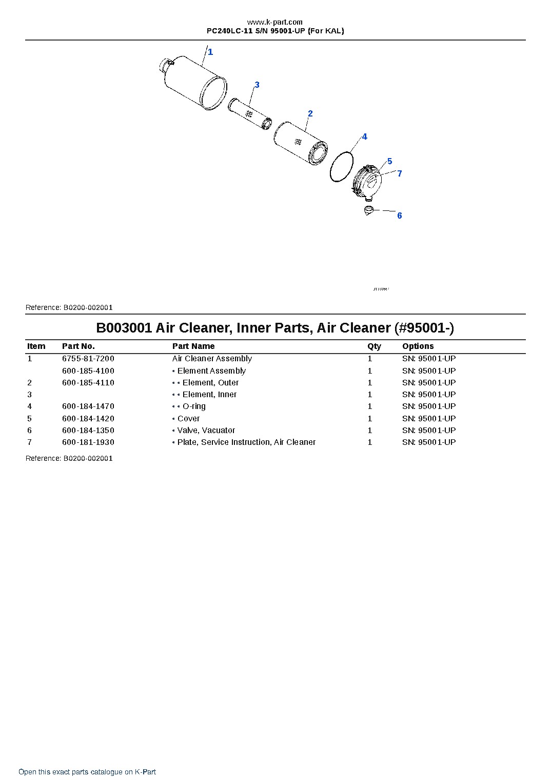 PC240LC-11 S/N 95001-UP (For KAL) – sample page 10 PC240LC-11 S/N 95001-UP (For KAL) – sample page 10