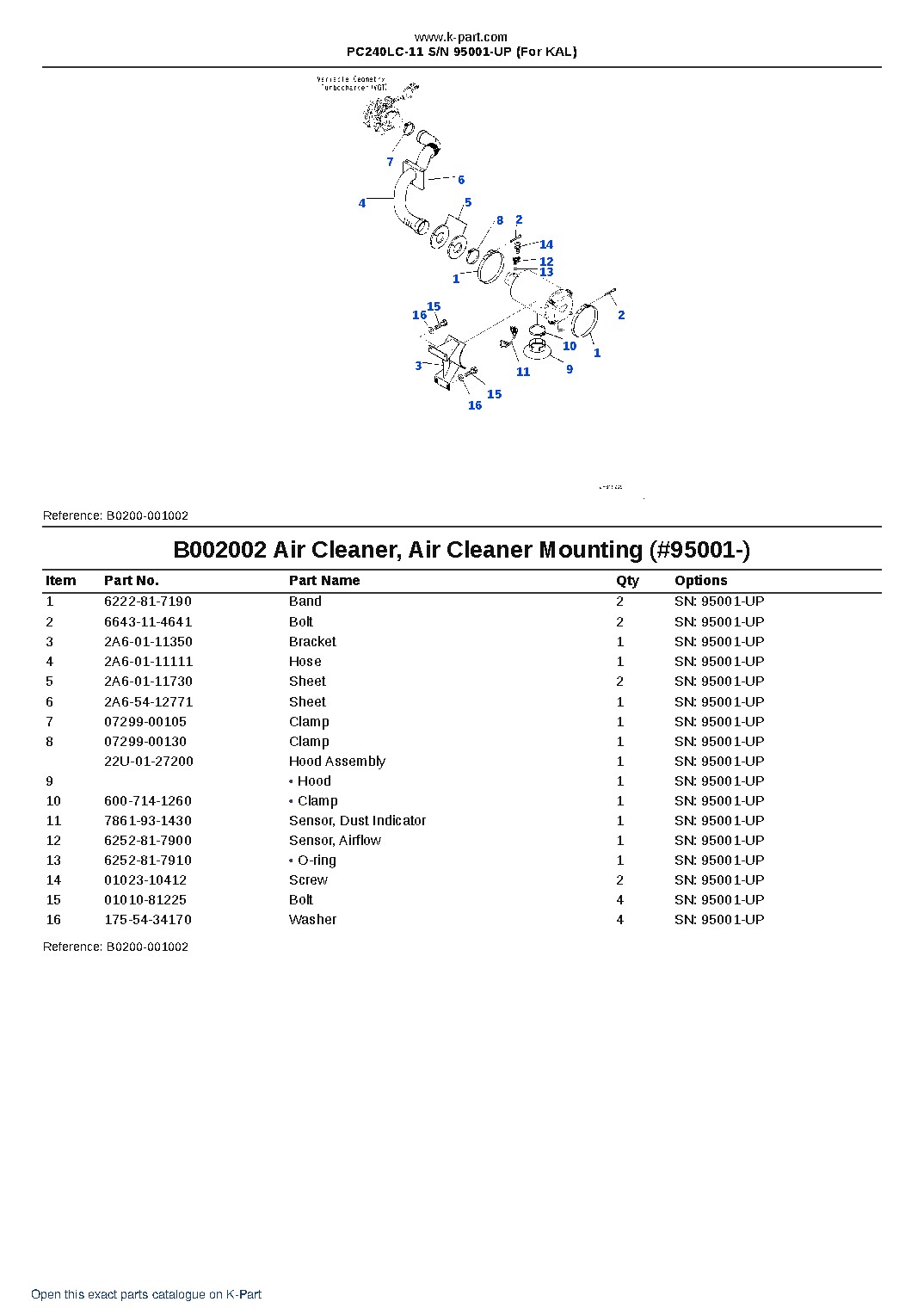 PC240LC-11 S/N 95001-UP (For KAL) – sample page 3 PC240LC-11 S/N 95001-UP (For KAL) – sample page 3
