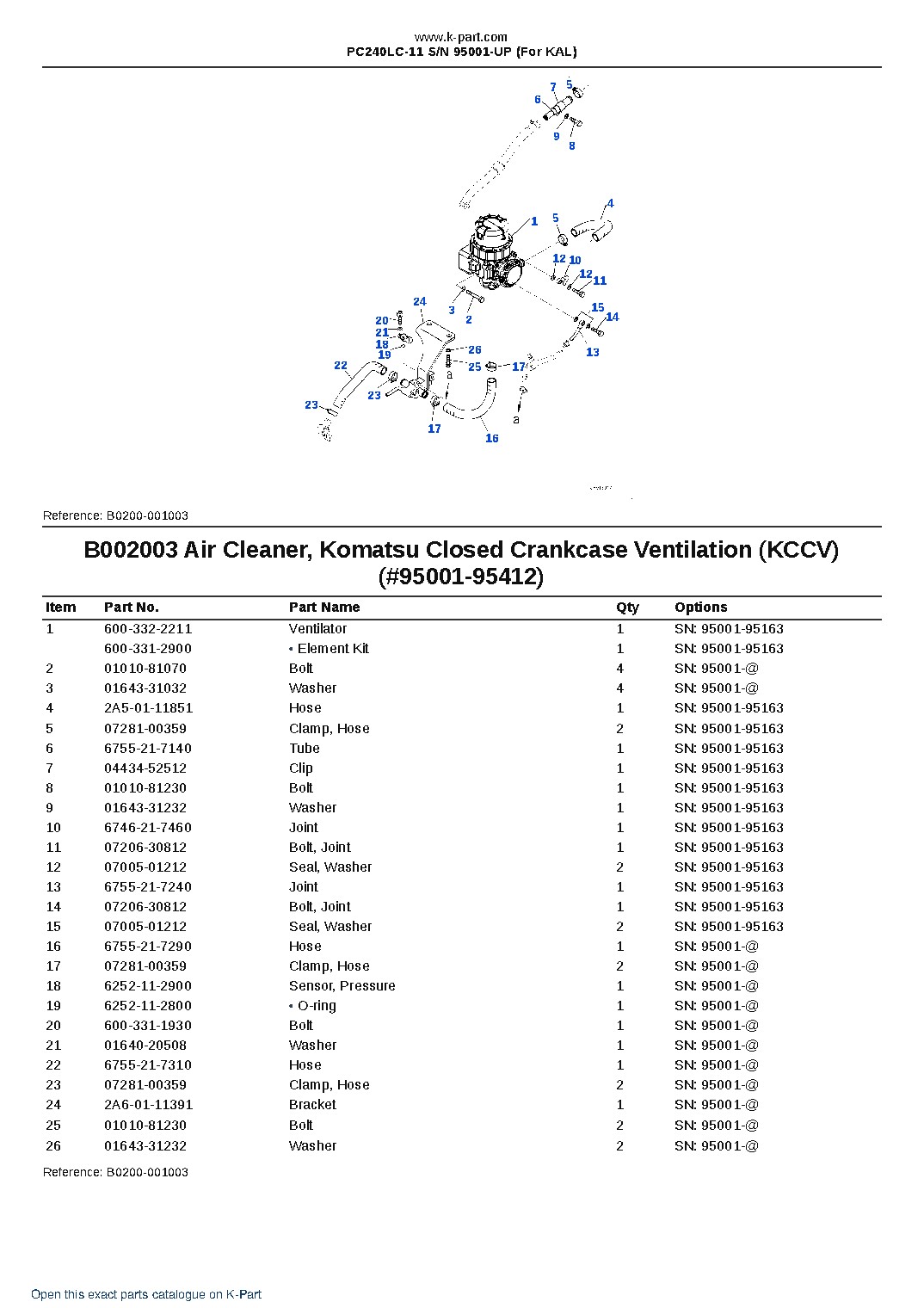 PC240LC-11 S/N 95001-UP (For KAL) – sample page 4 PC240LC-11 S/N 95001-UP (For KAL) – sample page 4