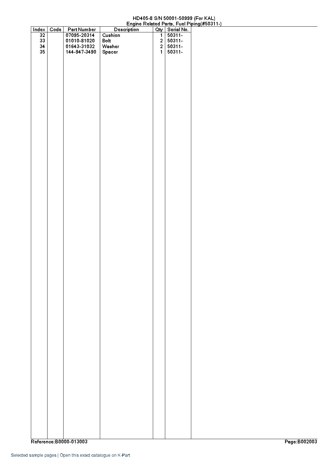 HD405-8 S/N 50001-50999 (For KAL) – sample page 10 HD405-8 S/N 50001-50999 (For KAL) – sample page 10
