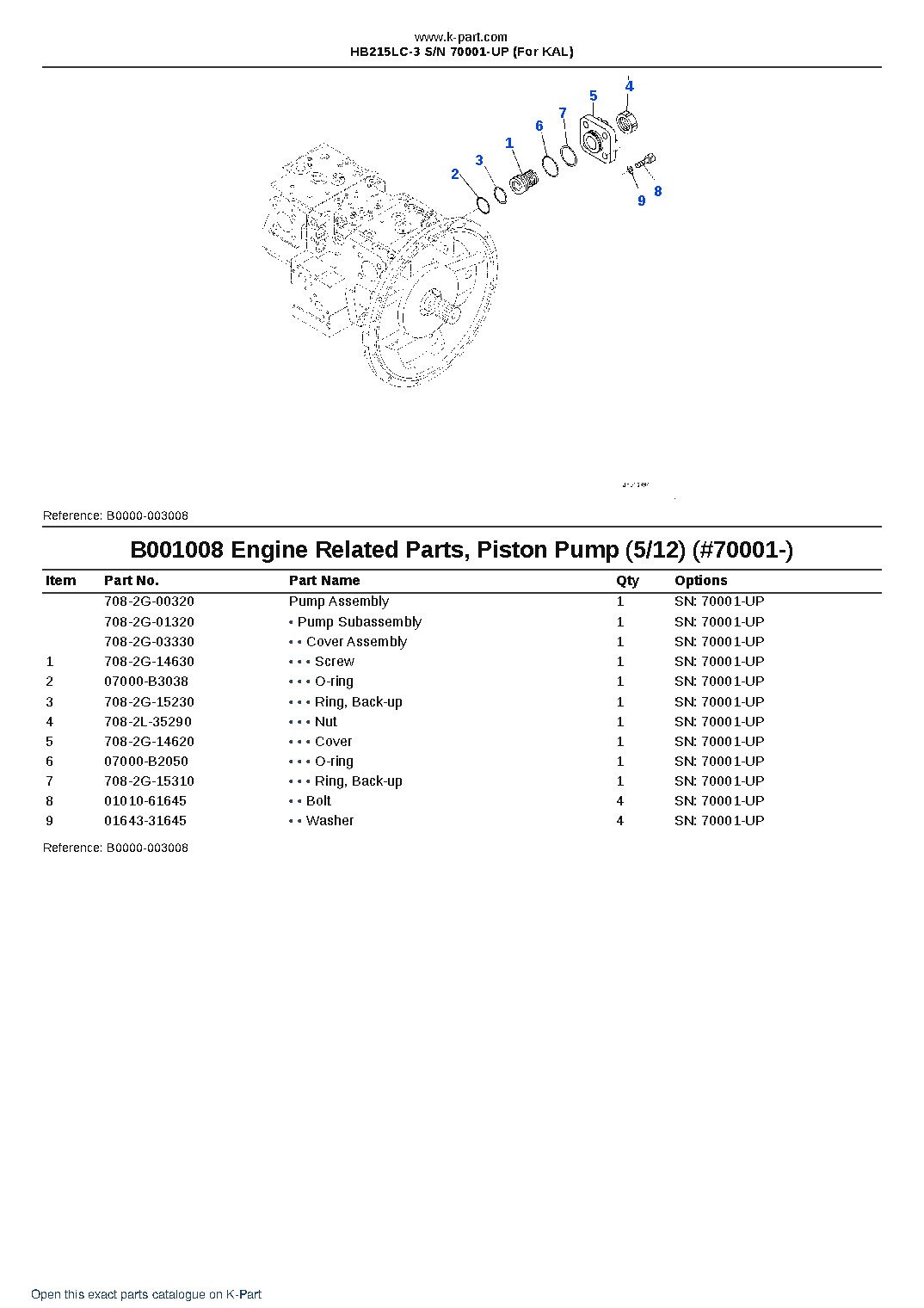 HB215LC-3 S/N 70001-UP (For KAL) – sample page 10