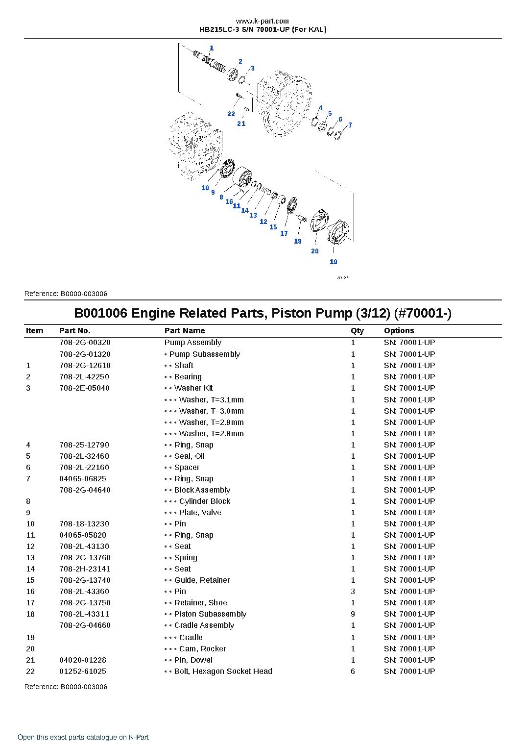 HB215LC-3 S/N 70001-UP (For KAL) – sample page 7