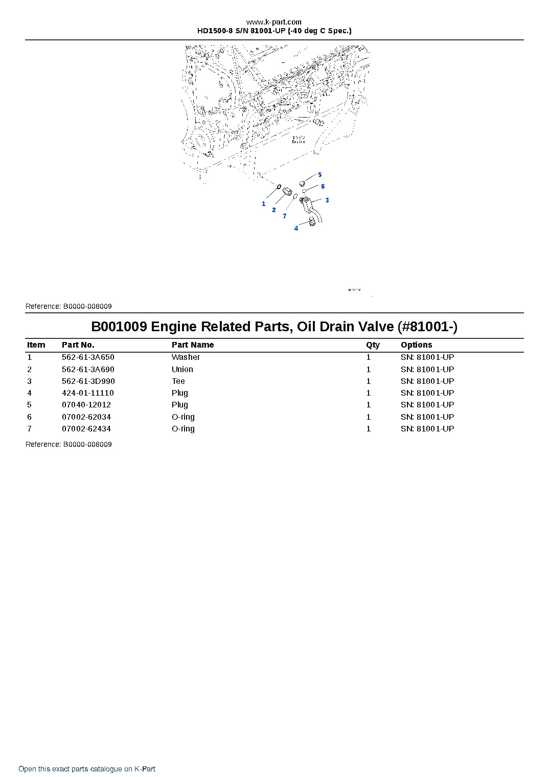 HD1500-8 S/N 81001-UP (-40 deg C Spec.) – sample page 10