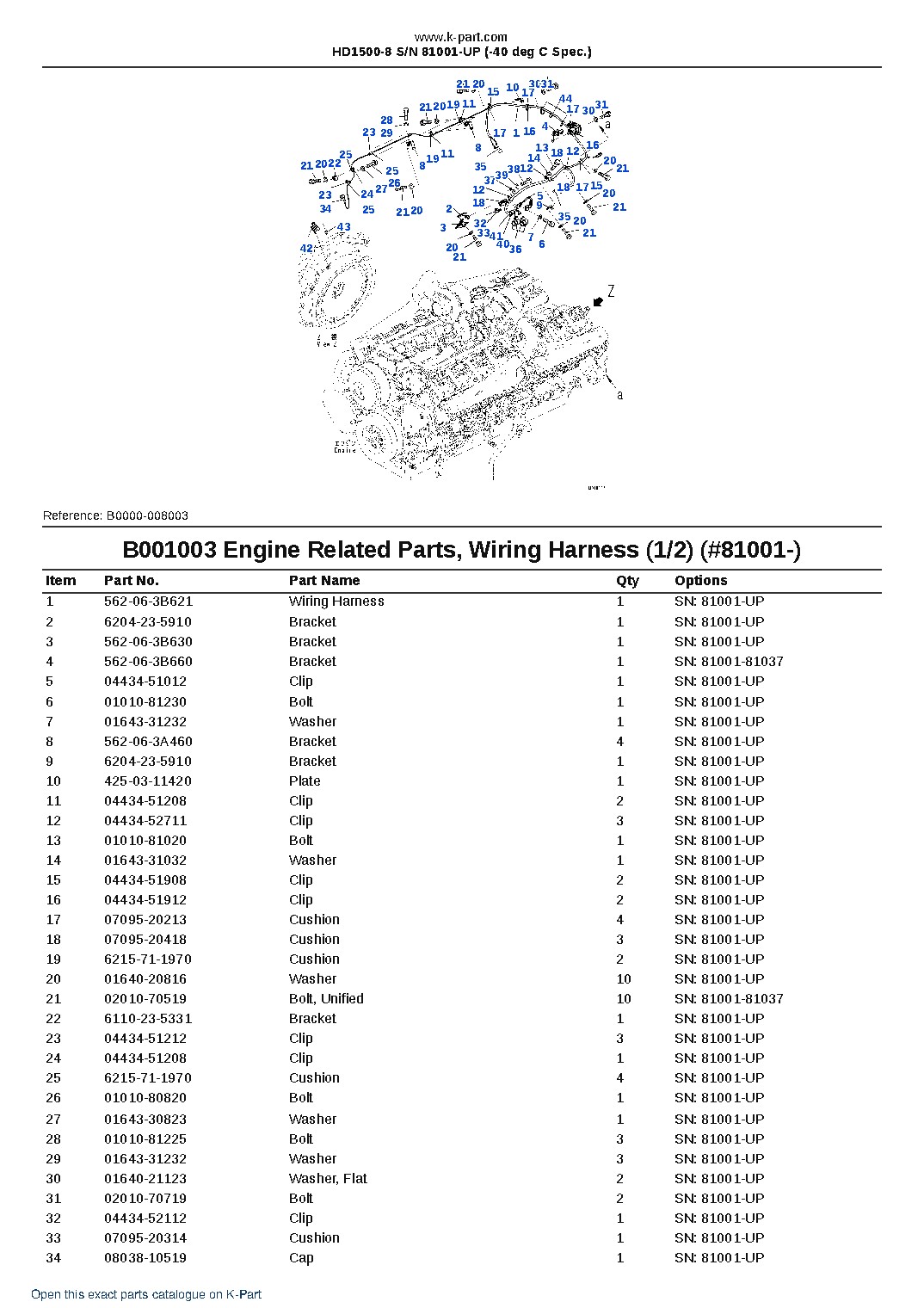 HD1500-8 S/N 81001-UP (-40 deg C Spec.) – sample page 3
