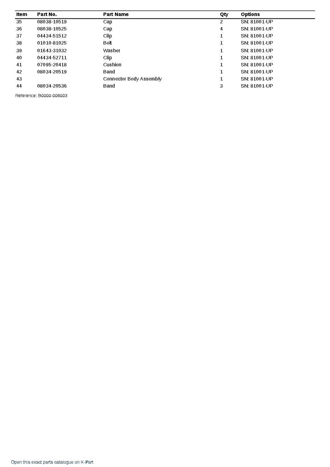 HD1500-8 S/N 81001-UP (-40 deg C Spec.) – sample page 4