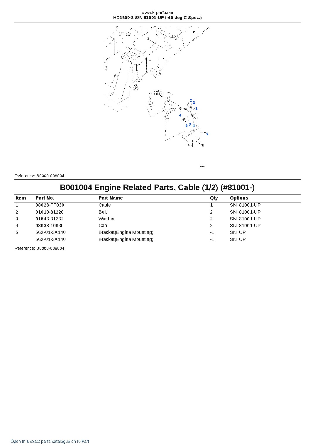 HD1500-8 S/N 81001-UP (-40 deg C Spec.) – sample page 5