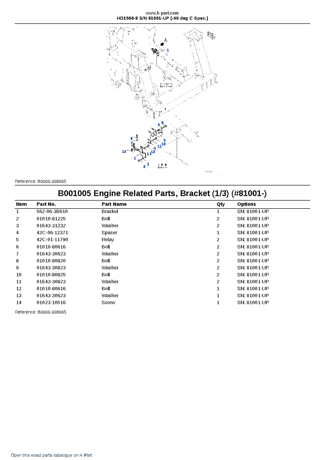 HD1500-8 S/N 81001-UP (-40 deg C Spec.) – sample page 6