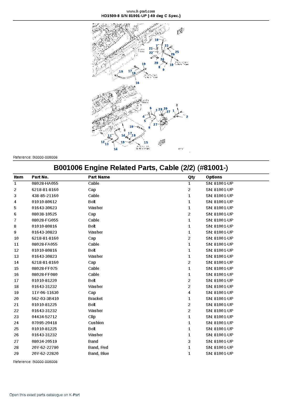 HD1500-8 S/N 81001-UP (-40 deg C Spec.) – sample page 7