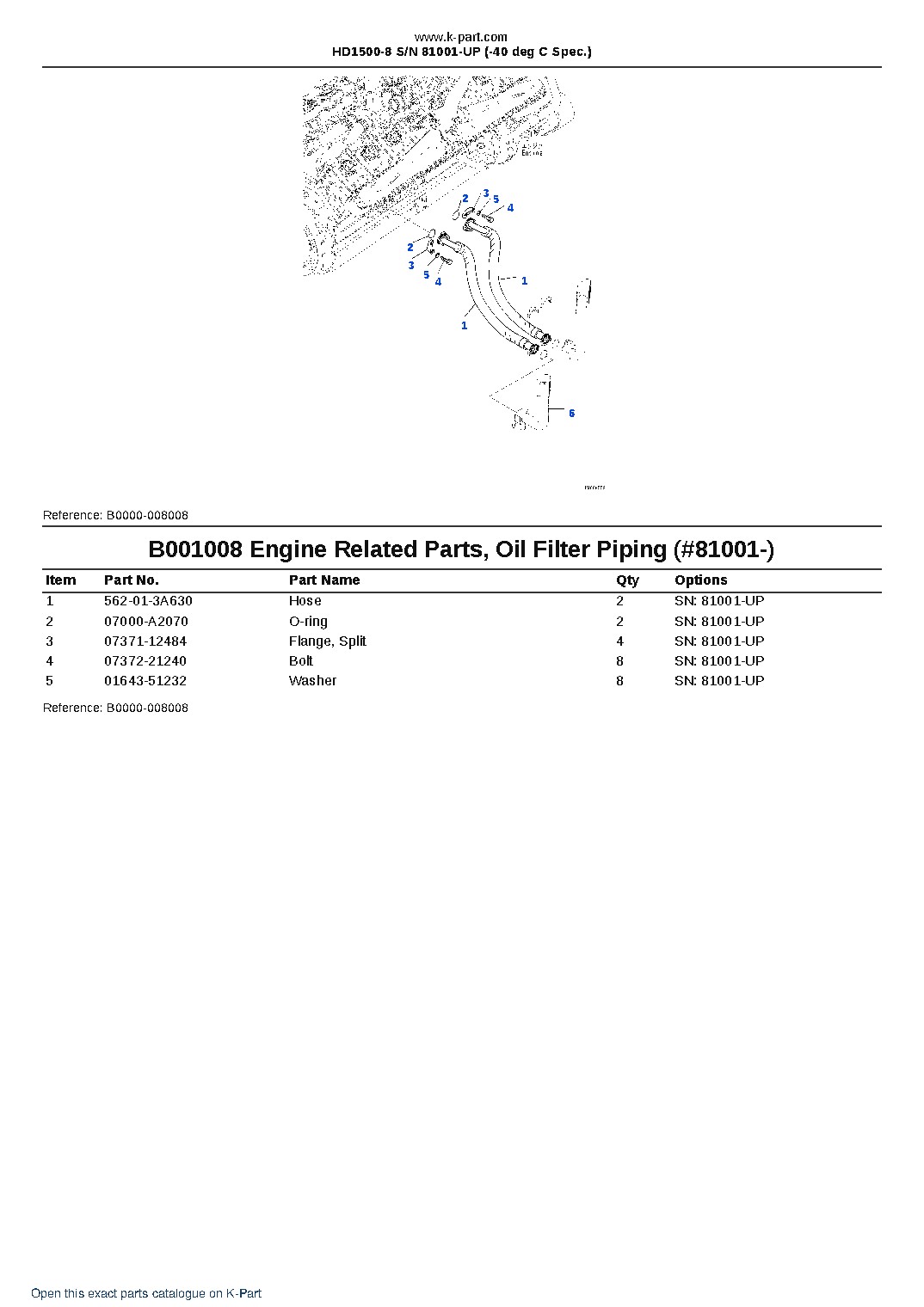 HD1500-8 S/N 81001-UP (-40 deg C Spec.) – sample page 9