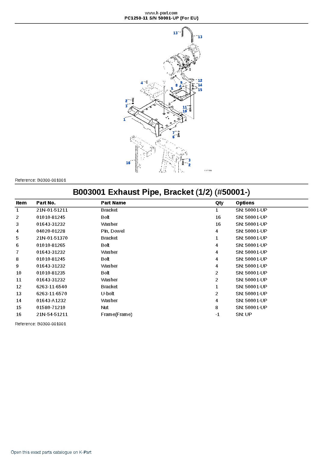 PC1250-11 S/N 50001-UP (For EU) – sample page 10 PC1250-11 S/N 50001-UP (For EU) – sample page 10