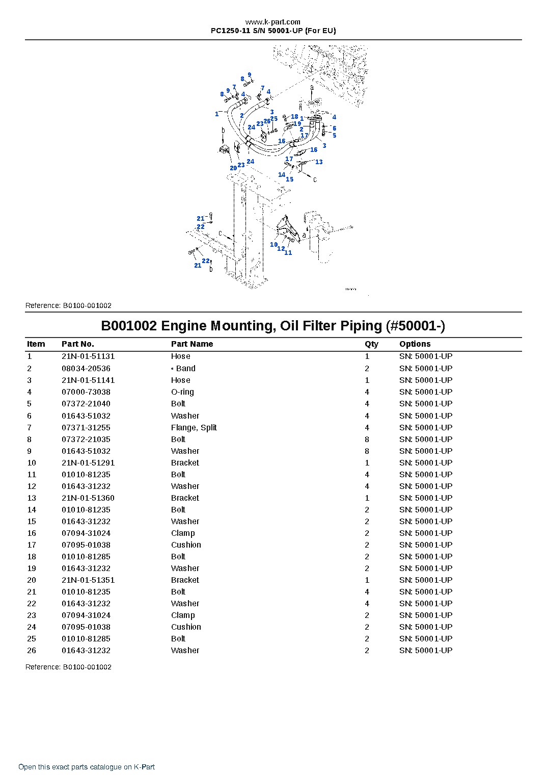 PC1250-11 S/N 50001-UP (For EU) – sample page 2 PC1250-11 S/N 50001-UP (For EU) – sample page 2