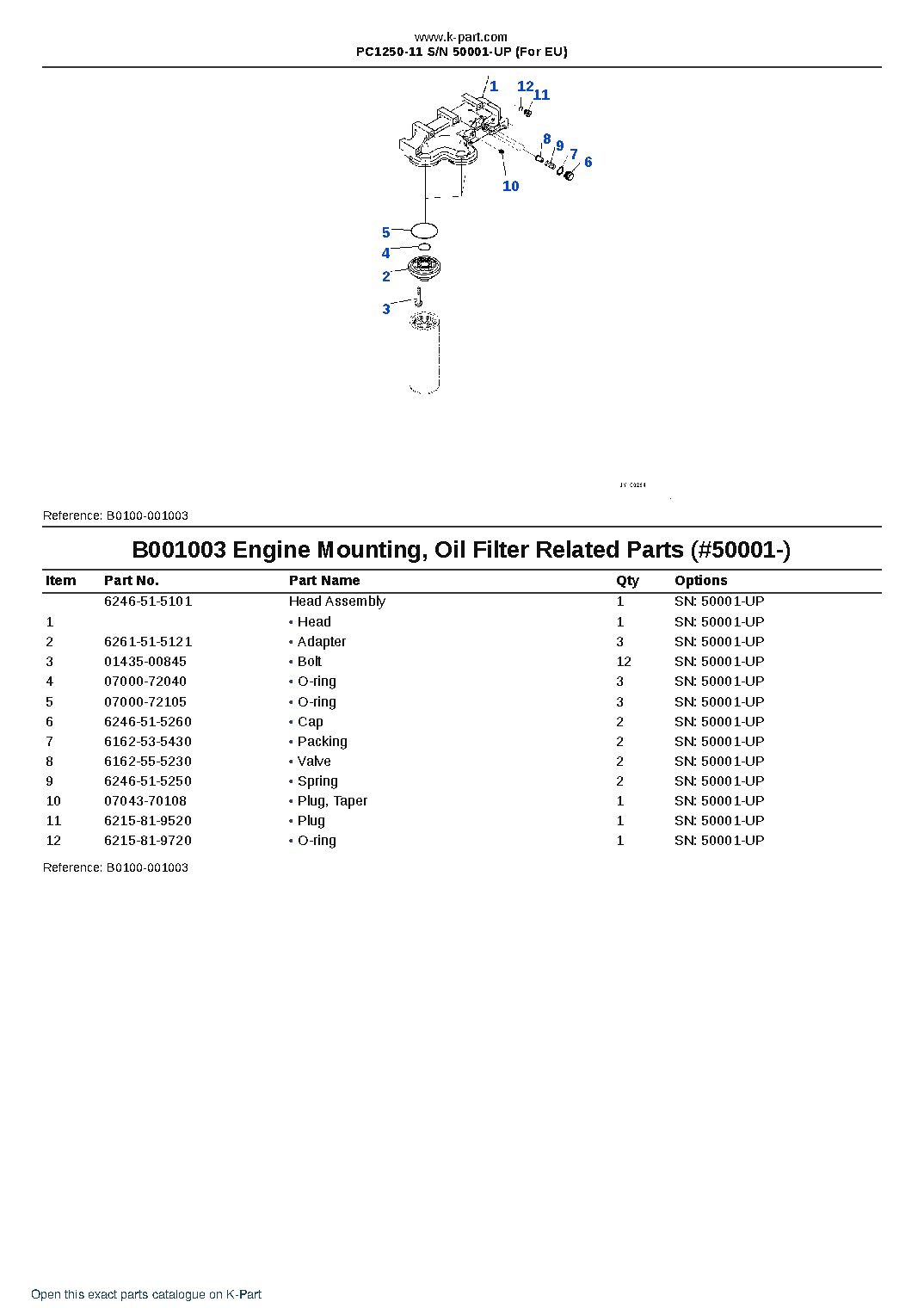 PC1250-11 S/N 50001-UP (For EU) – sample page 3 PC1250-11 S/N 50001-UP (For EU) – sample page 3