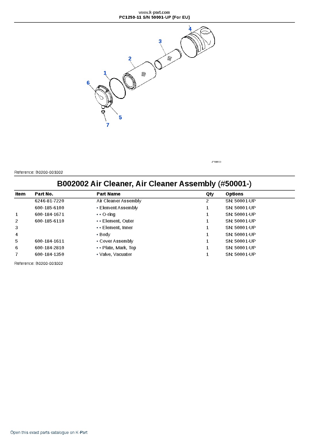 PC1250-11 S/N 50001-UP (For EU) – sample page 6 PC1250-11 S/N 50001-UP (For EU) – sample page 6