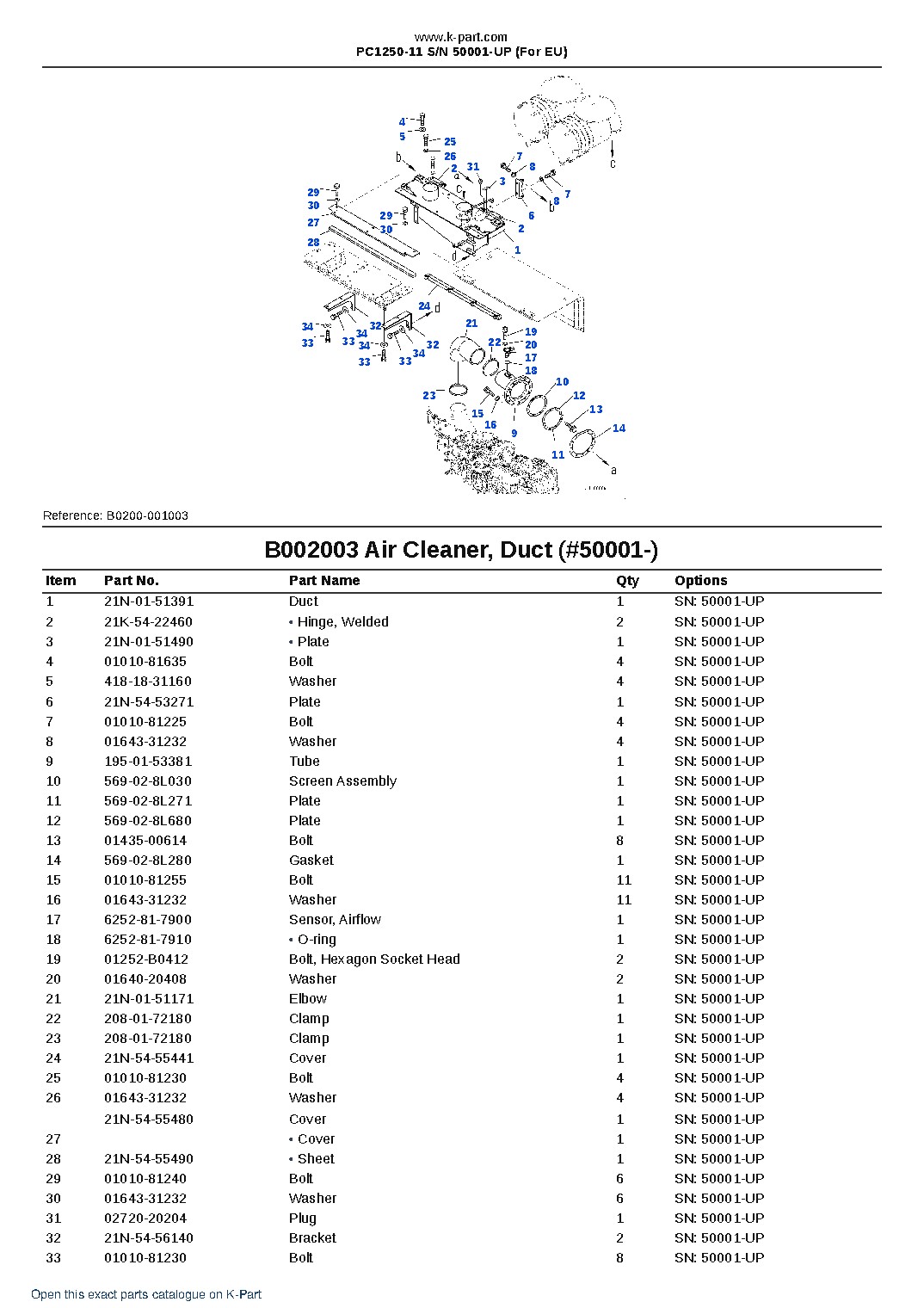 PC1250-11 S/N 50001-UP (For EU) – sample page 7 PC1250-11 S/N 50001-UP (For EU) – sample page 7