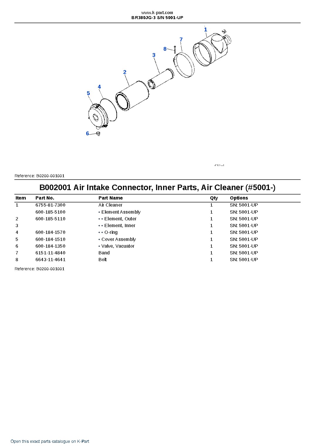 BR380JG-3 S/N 5001-UP – sample page 4