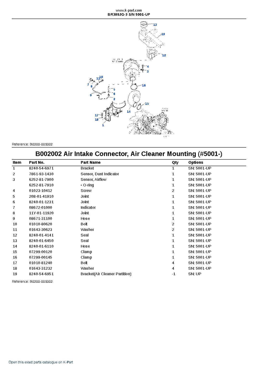 BR380JG-3 S/N 5001-UP – sample page 5