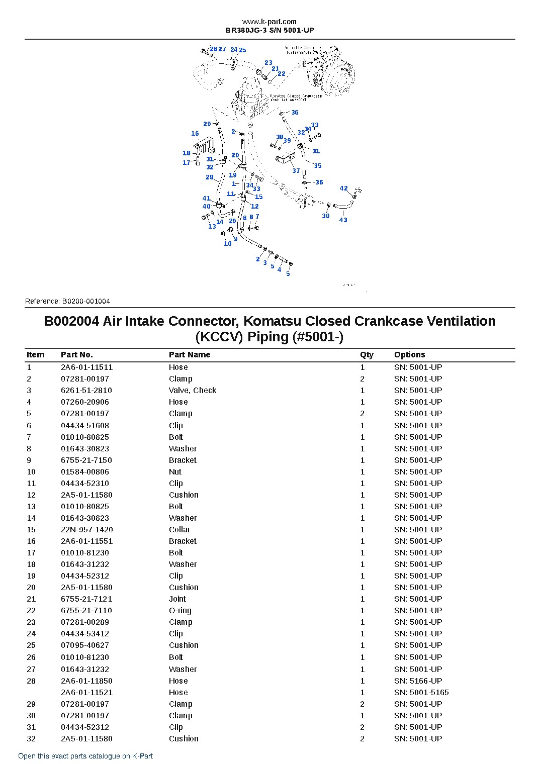 BR380JG-3 S/N 5001-UP – sample page 7