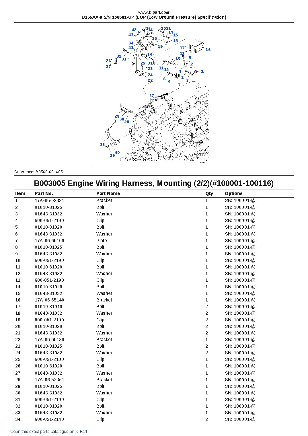D155AX-8 S/N 100001-UP (LGP (Low Ground Pressure) Specification) – sample page 10 D155AX-8 S/N 100001-UP (LGP (Low Ground Pressure) Specification) – sample page 10