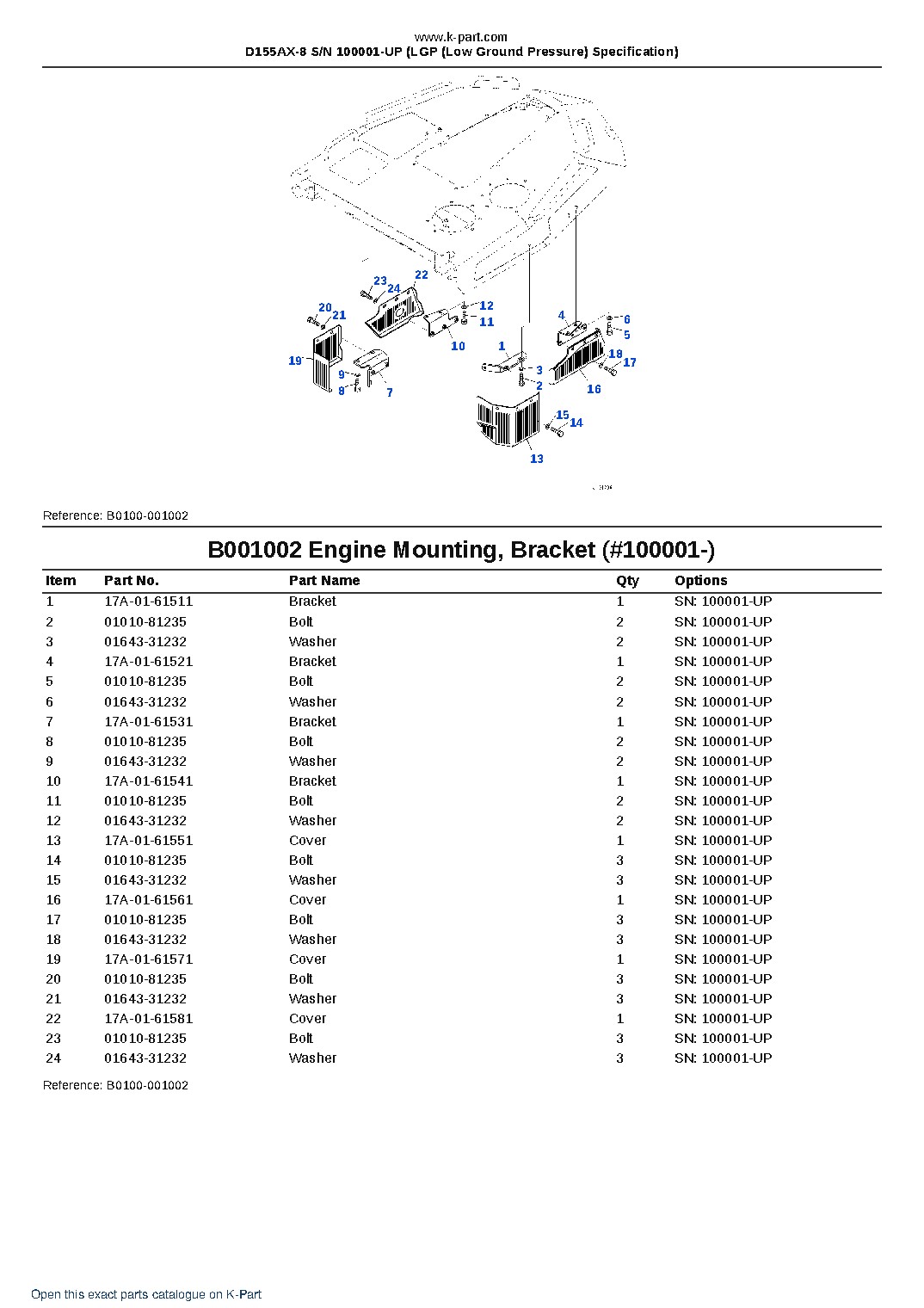 D155AX-8 S/N 100001-UP (LGP (Low Ground Pressure) Specification) – sample page 2 D155AX-8 S/N 100001-UP (LGP (Low Ground Pressure) Specification) – sample page 2