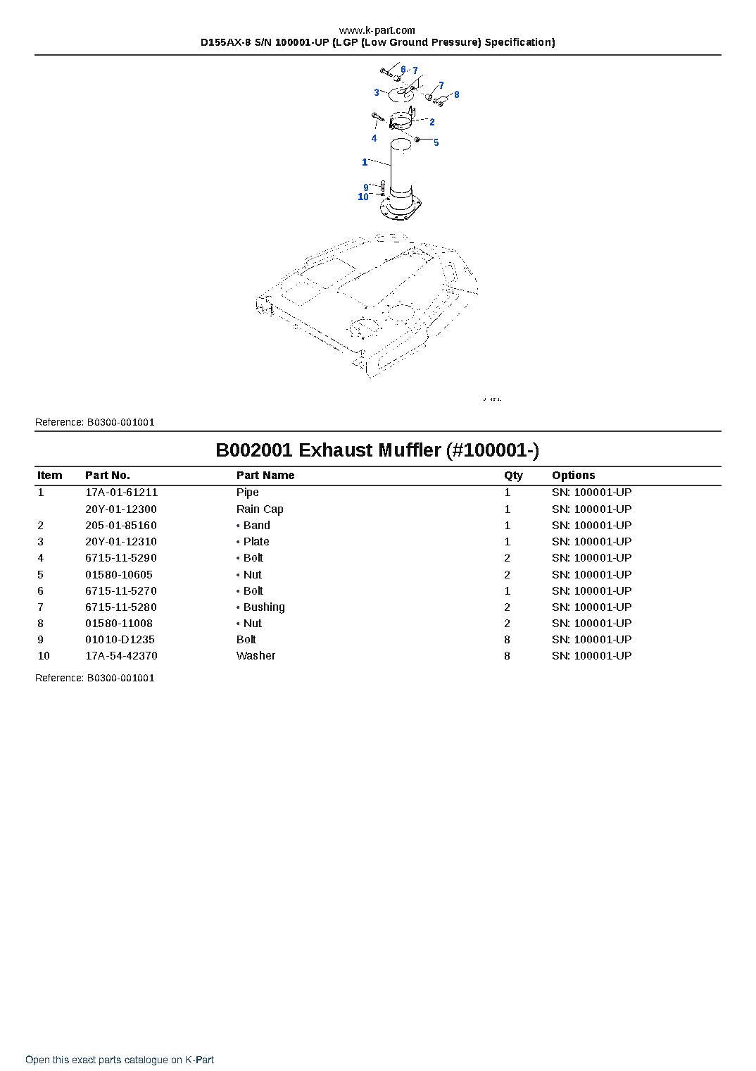 D155AX-8 S/N 100001-UP (LGP (Low Ground Pressure) Specification) – sample page 4 D155AX-8 S/N 100001-UP (LGP (Low Ground Pressure) Specification) – sample page 4