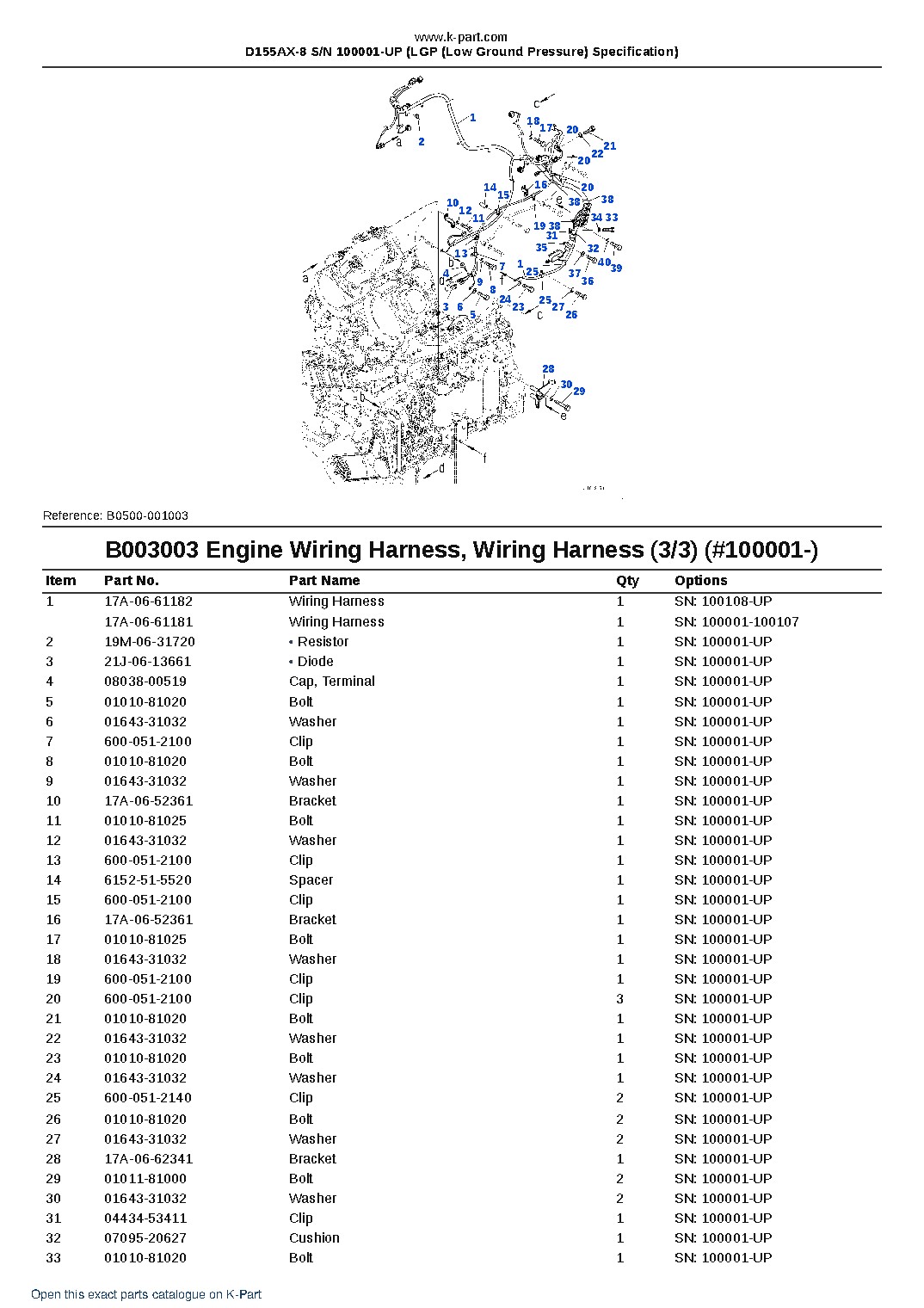 D155AX-8 S/N 100001-UP (LGP (Low Ground Pressure) Specification) – sample page 7 D155AX-8 S/N 100001-UP (LGP (Low Ground Pressure) Specification) – sample page 7