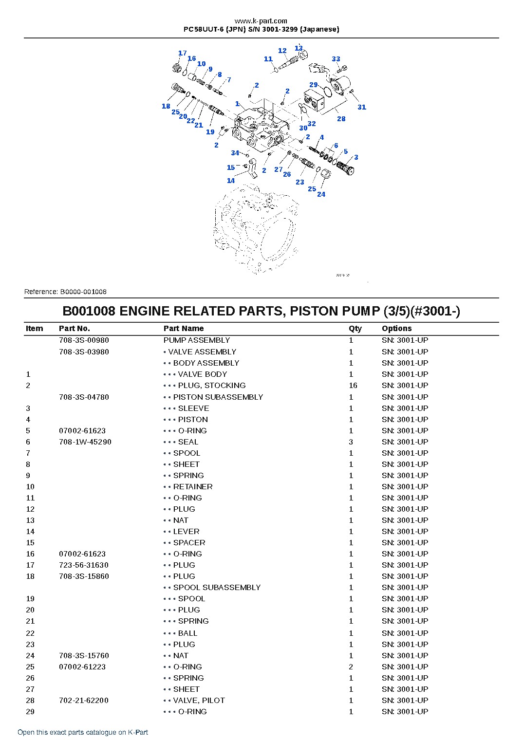 PC58UUT-6 (JPN) S/N 3001-3299 (Japanese) – sample page 9 PC58UUT-6 (JPN) S/N 3001-3299 (Japanese) – sample page 9