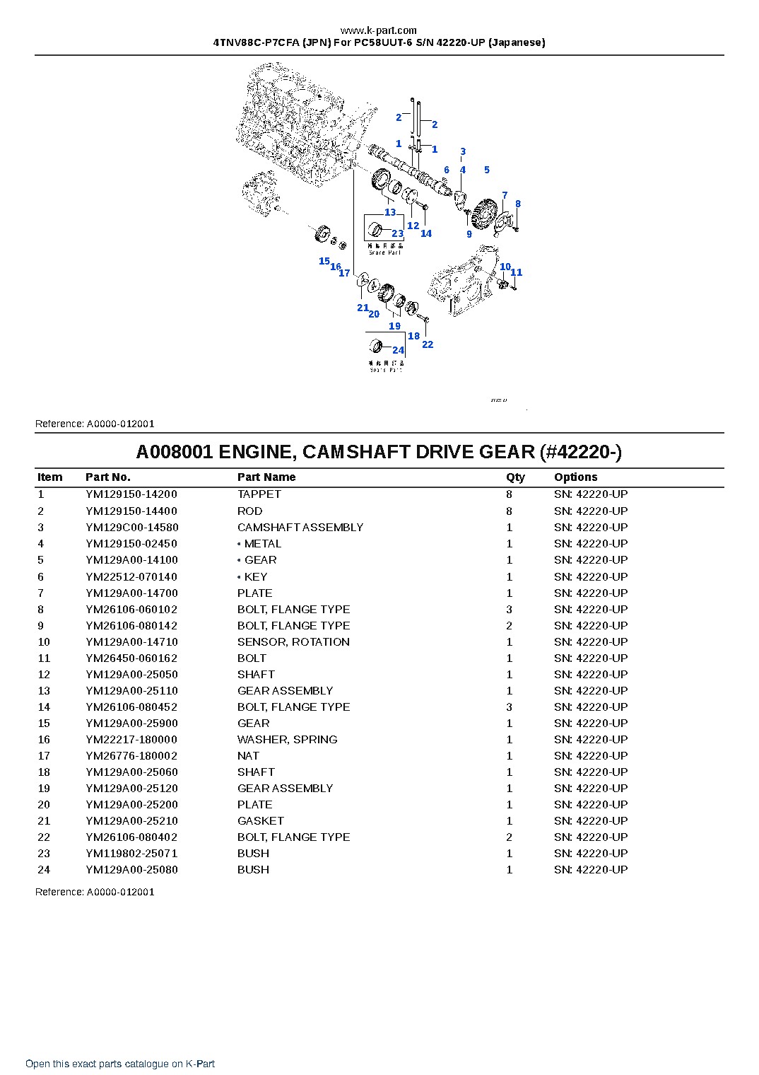 4TNV88C-P7CFA (JPN) For PC58UUT-6 S/N 42220-UP (Japanese) – sample page 10 4TNV88C-P7CFA (JPN) For PC58UUT-6 S/N 42220-UP (Japanese) – sample page 10