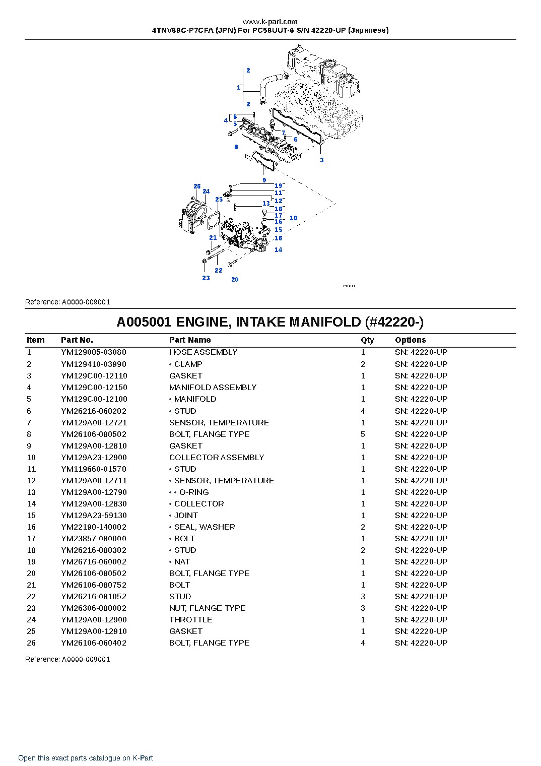 4TNV88C-P7CFA (JPN) For PC58UUT-6 S/N 42220-UP (Japanese) – sample page 6 4TNV88C-P7CFA (JPN) For PC58UUT-6 S/N 42220-UP (Japanese) – sample page 6