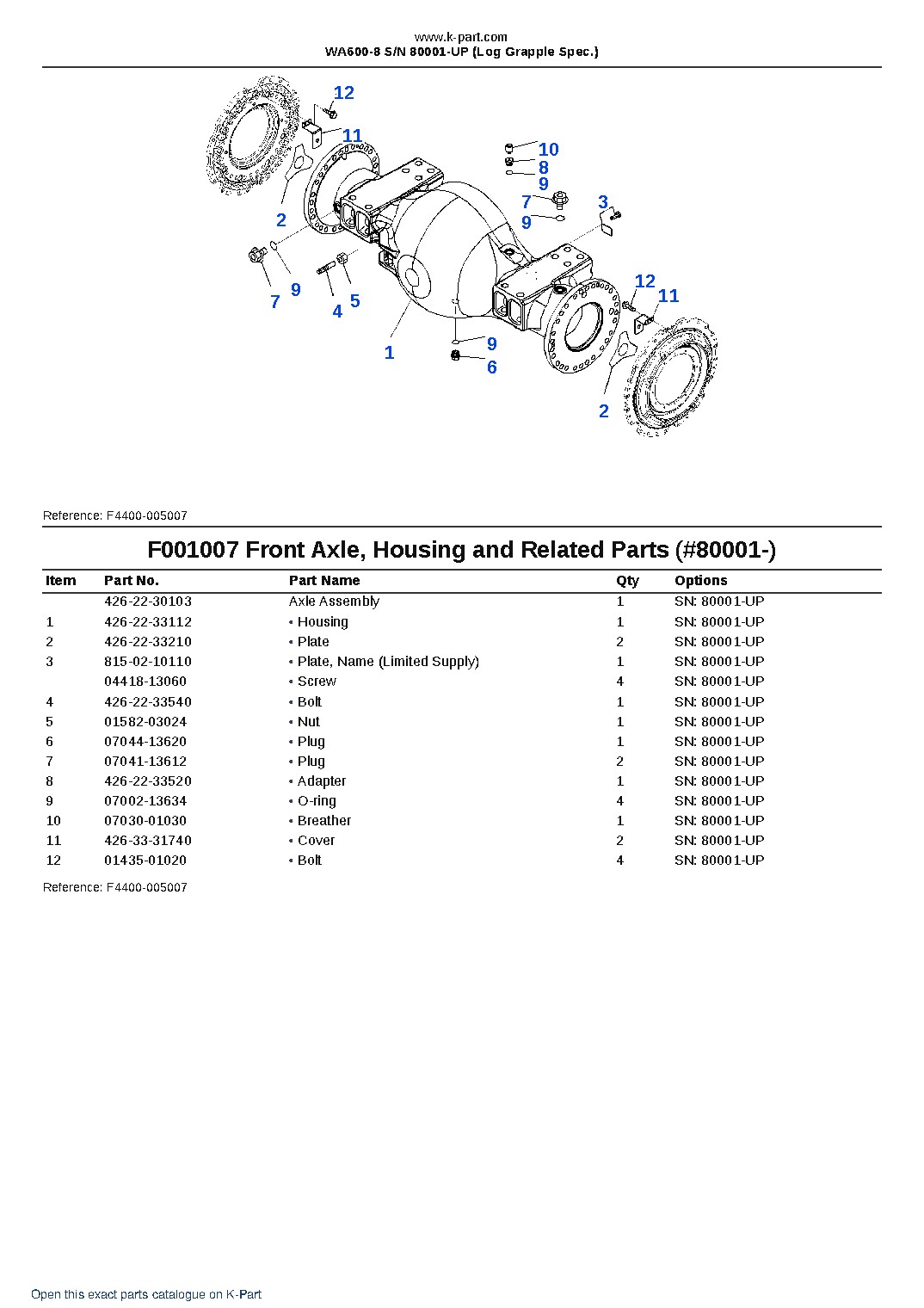 WA600-8 S/N 80001-UP (Log Grapple Spec.) – sample page 10 WA600-8 S/N 80001-UP (Log Grapple Spec.) – sample page 10