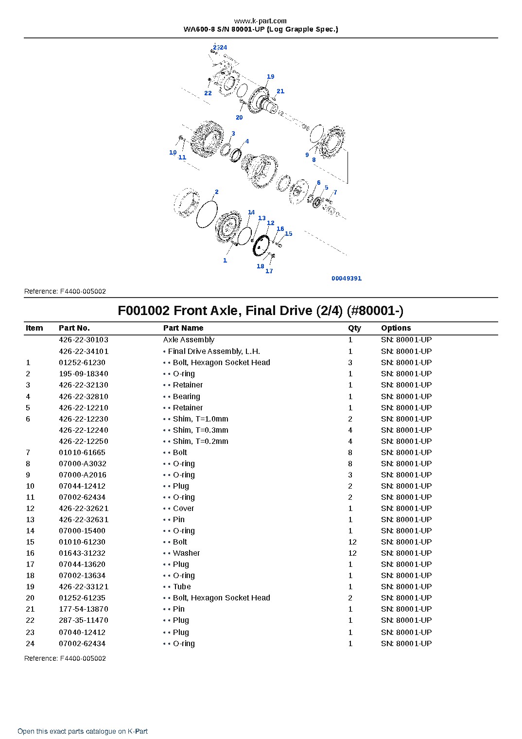 WA600-8 S/N 80001-UP (Log Grapple Spec.) – sample page 3 WA600-8 S/N 80001-UP (Log Grapple Spec.) – sample page 3