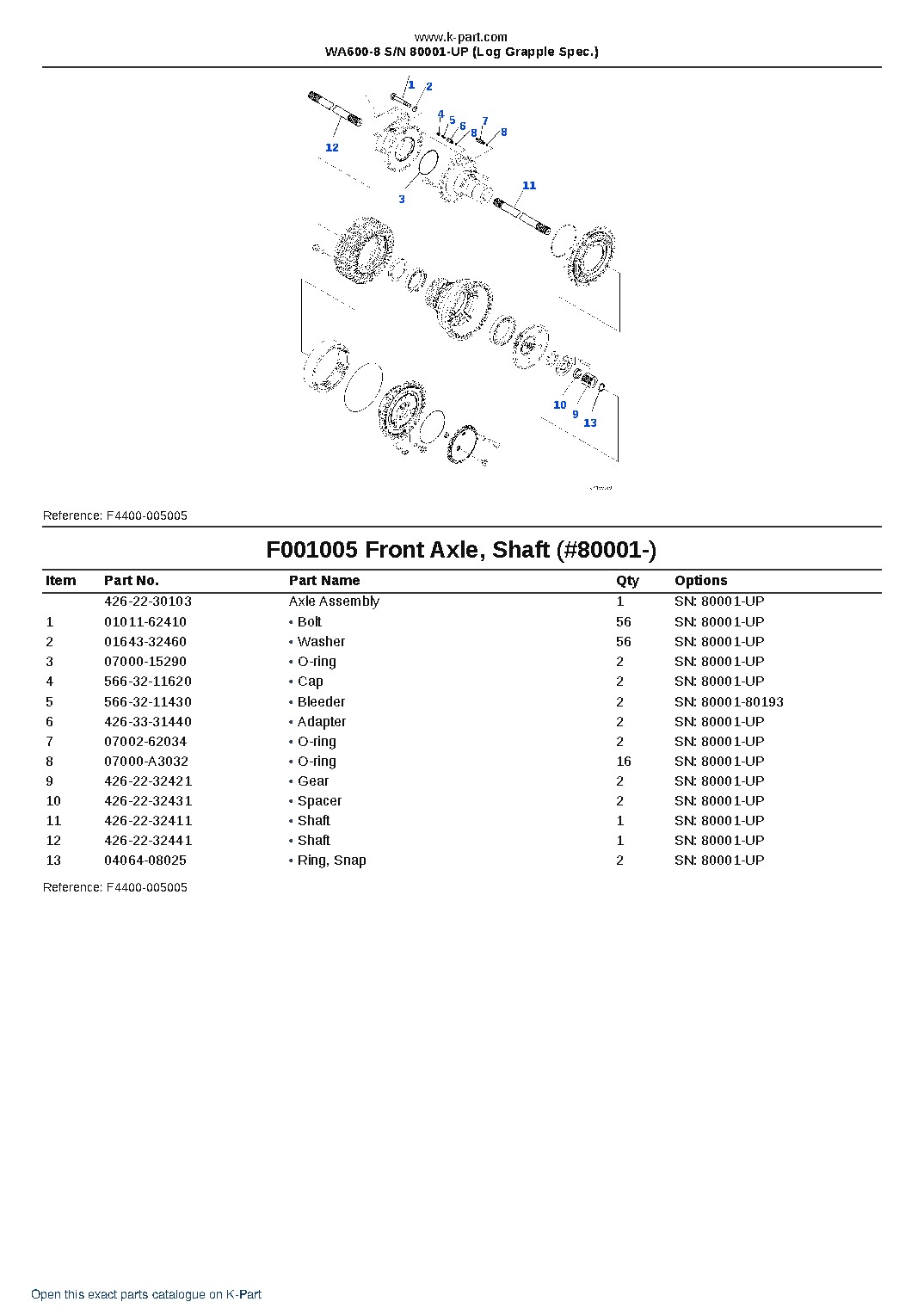 WA600-8 S/N 80001-UP (Log Grapple Spec.) – sample page 7 WA600-8 S/N 80001-UP (Log Grapple Spec.) – sample page 7