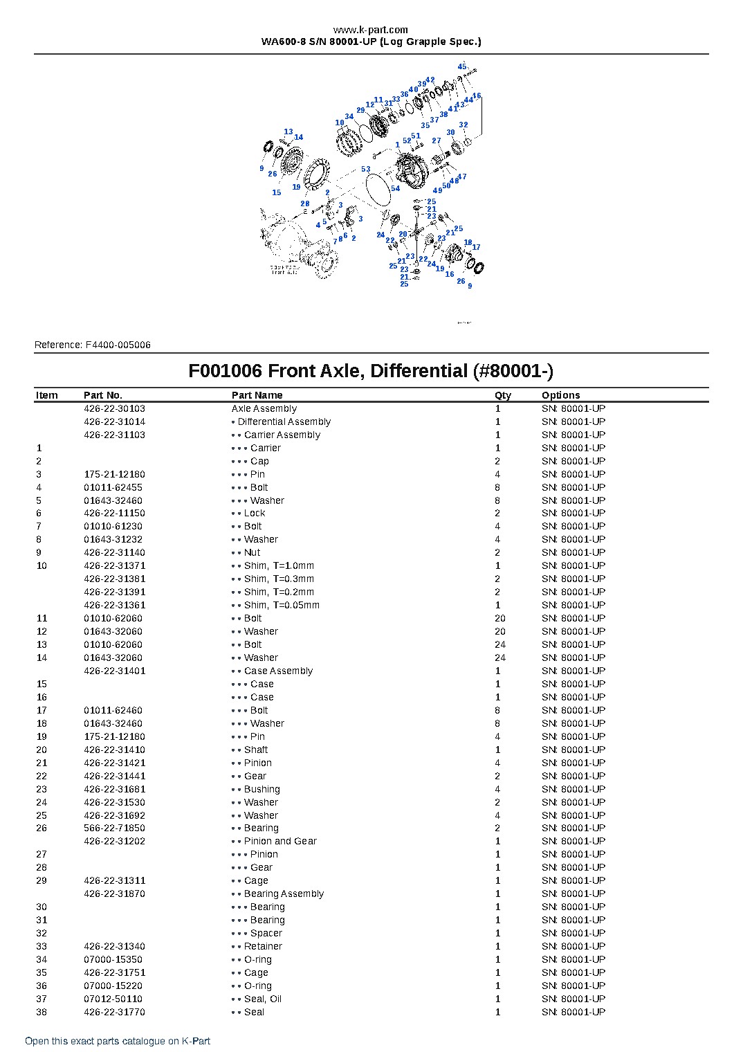 WA600-8 S/N 80001-UP (Log Grapple Spec.) – sample page 8 WA600-8 S/N 80001-UP (Log Grapple Spec.) – sample page 8
