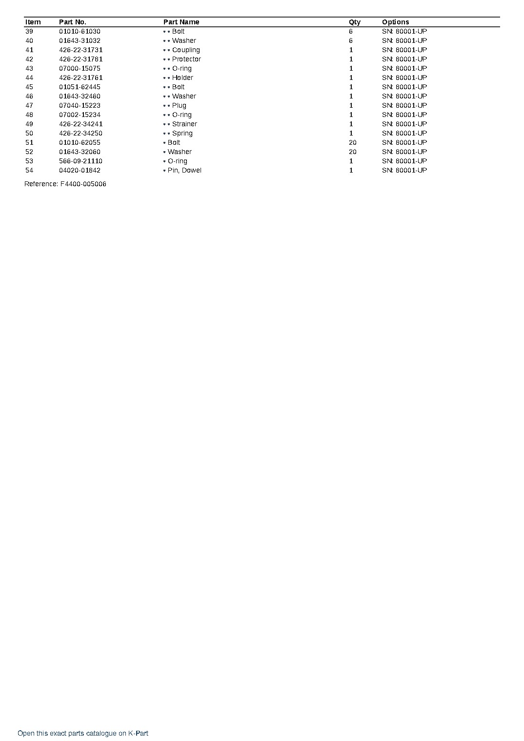 WA600-8 S/N 80001-UP (Log Grapple Spec.) – sample page 9 WA600-8 S/N 80001-UP (Log Grapple Spec.) – sample page 9