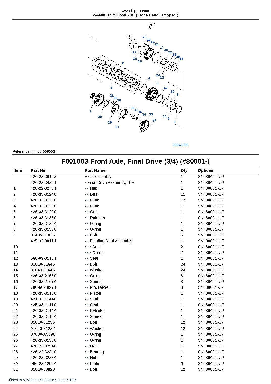 WA600-8 S/N 80001-UP (Stone Handling Spec.) – sample page 4
