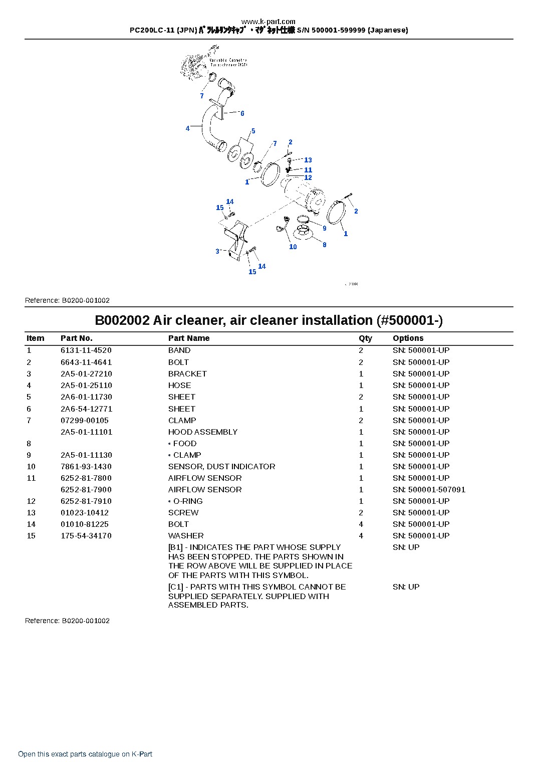 PC200LC-11 (JPN) パラレルリンクキャブ・マグネット仕様 S/N 500001-599999 (Japanese) – sample page 3 PC200LC-11 (JPN) パラレルリンクキャブ・マグネット仕様 S/N 500001-599999 (Japanese) – sample page 3