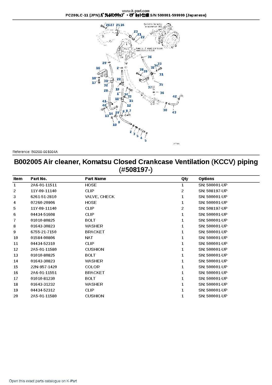 PC200LC-11 (JPN) パラレルリンクキャブ・マグネット仕様 S/N 500001-599999 (Japanese) – sample page 8 PC200LC-11 (JPN) パラレルリンクキャブ・マグネット仕様 S/N 500001-599999 (Japanese) – sample page 8