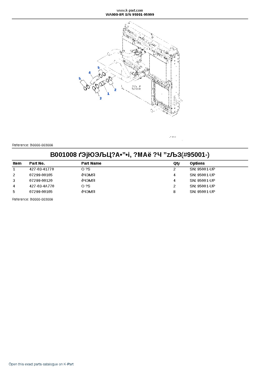 WA900-8R S/N 95001-95999 – sample page 10 WA900-8R S/N 95001-95999 – sample page 10