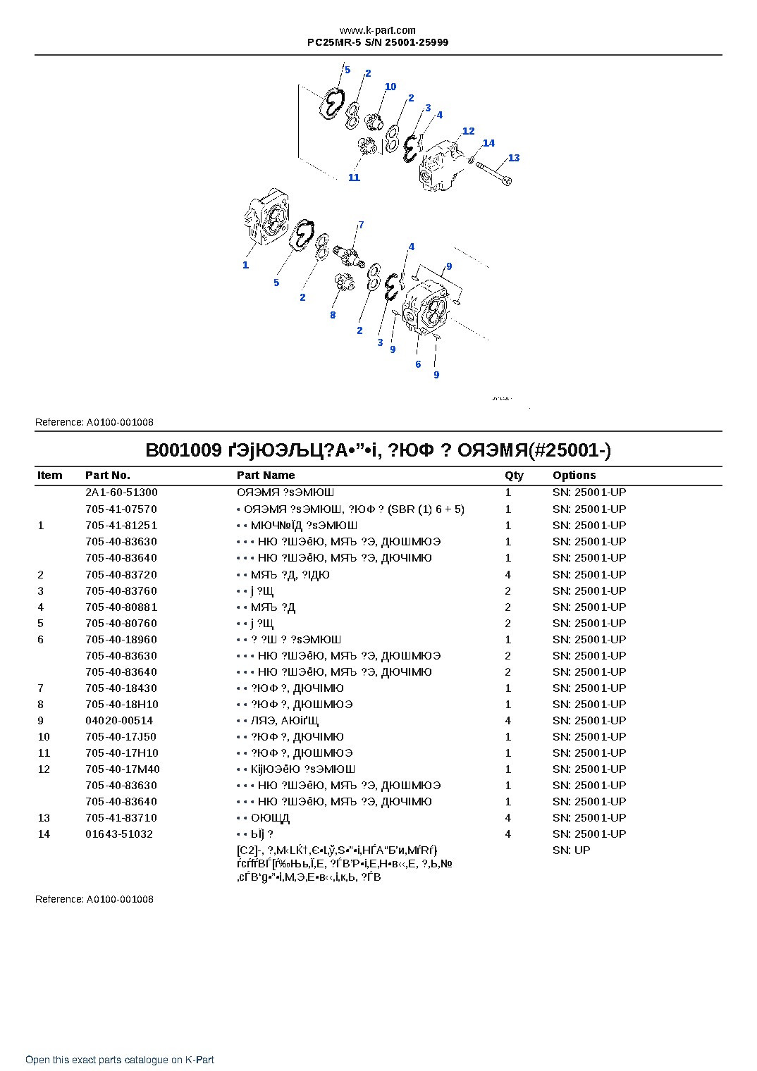 PC25MR-5 S/N 25001-25999 – sample page 10 PC25MR-5 S/N 25001-25999 – sample page 10