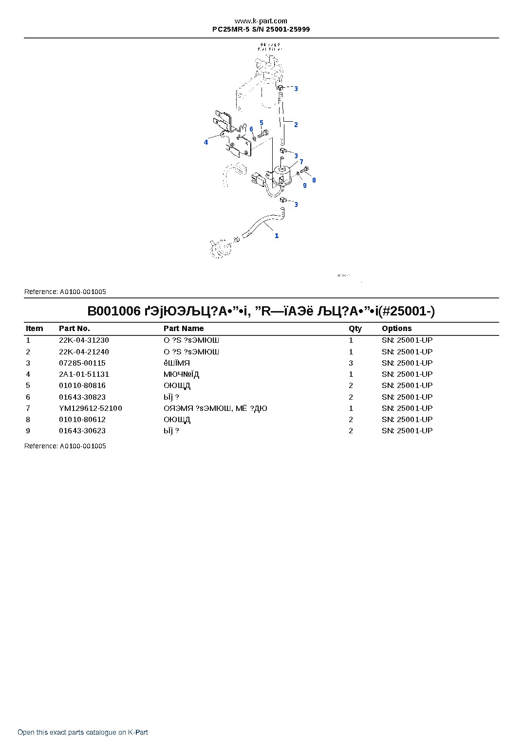 PC25MR-5 S/N 25001-25999 – sample page 6 PC25MR-5 S/N 25001-25999 – sample page 6