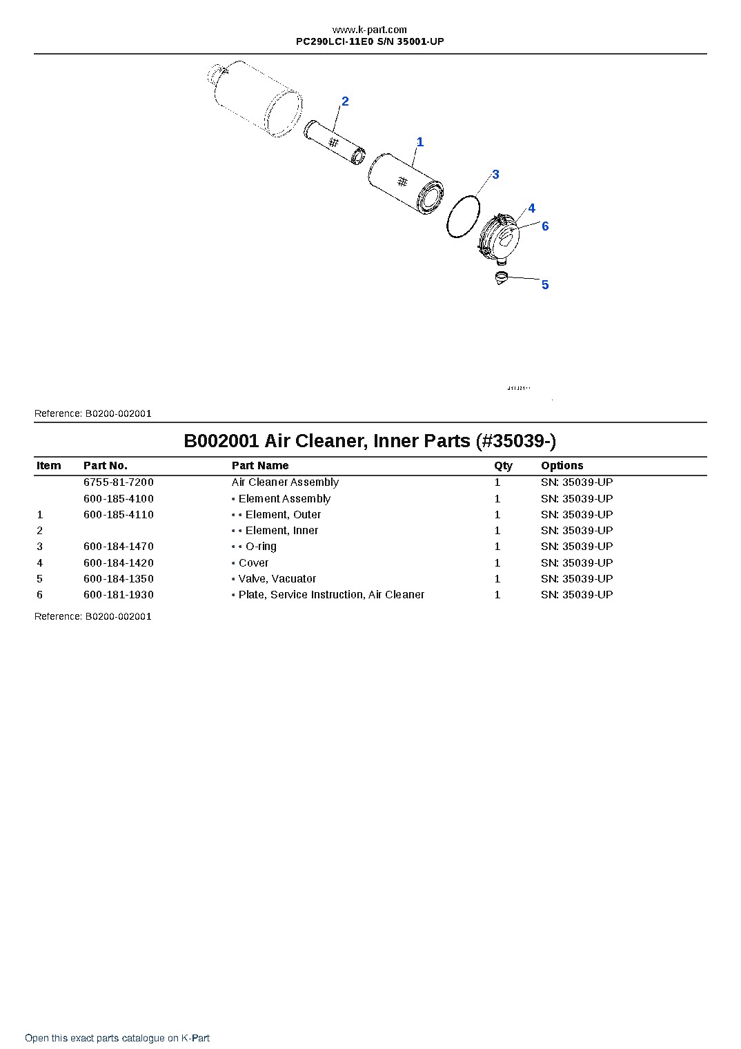 PC290LCI-11E0 S/N 35001-UP – sample page 2 PC290LCI-11E0 S/N 35001-UP – sample page 2
