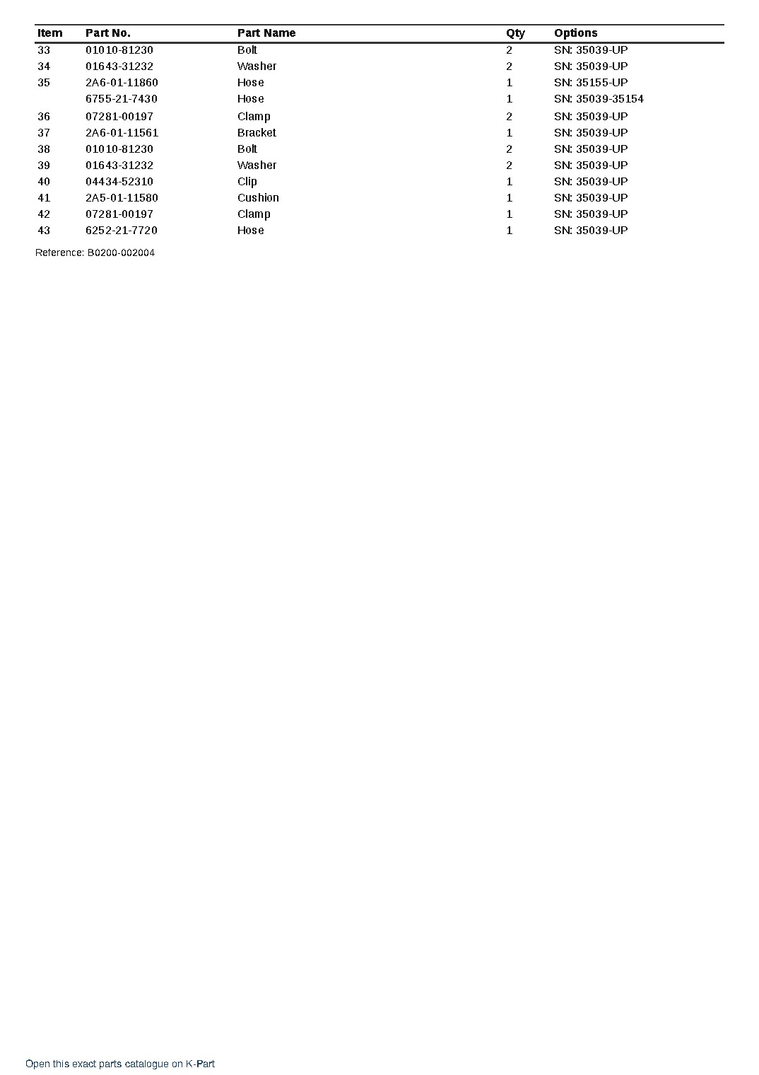 PC290LCI-11E0 S/N 35001-UP – sample page 6 PC290LCI-11E0 S/N 35001-UP – sample page 6