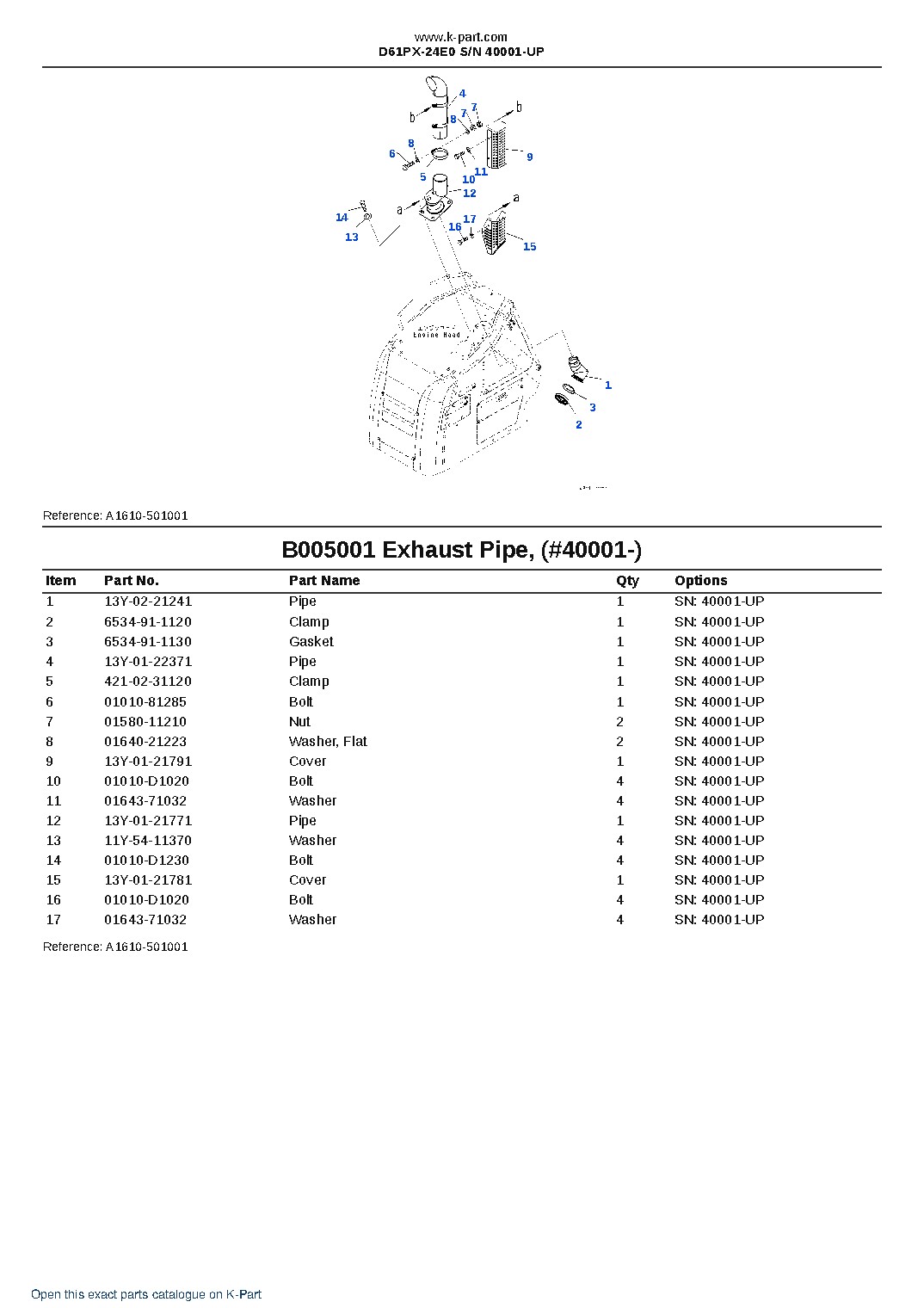 D61PX-24E0 S/N 40001-UP – sample page 8 D61PX-24E0 S/N 40001-UP – sample page 8