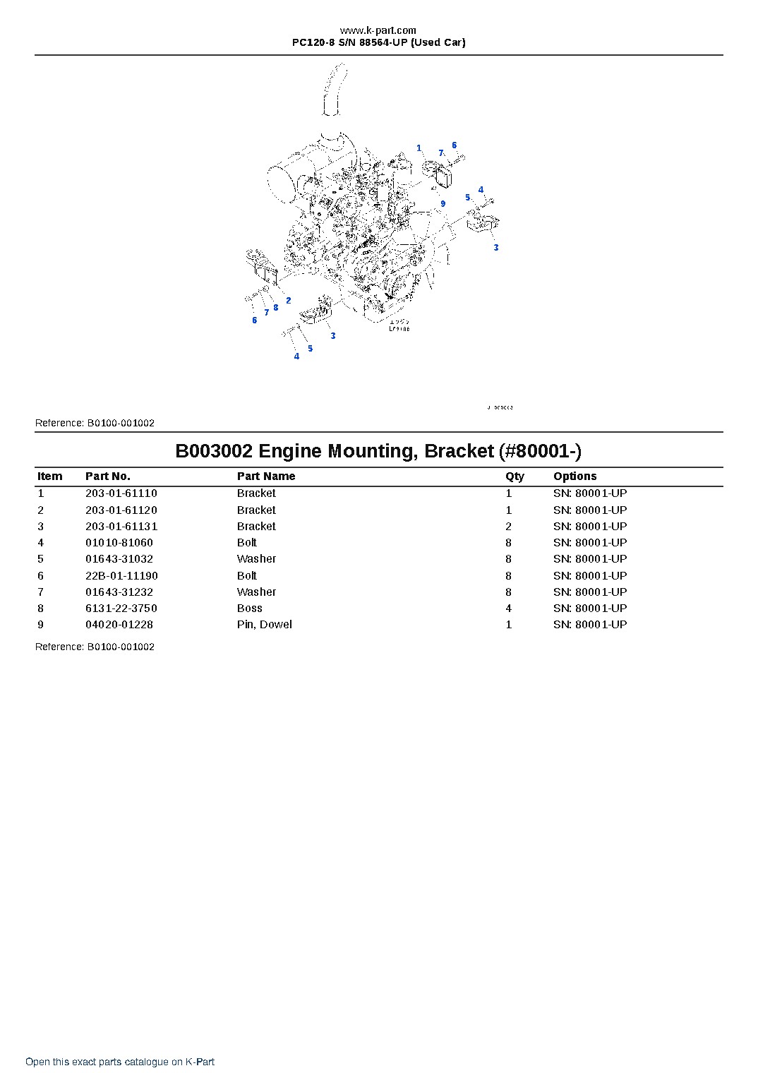 PC120-8 S/N 88564-UP (Used Car) – sample page 4